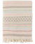 Beach Blanket Aykahn Multicolored Stripes